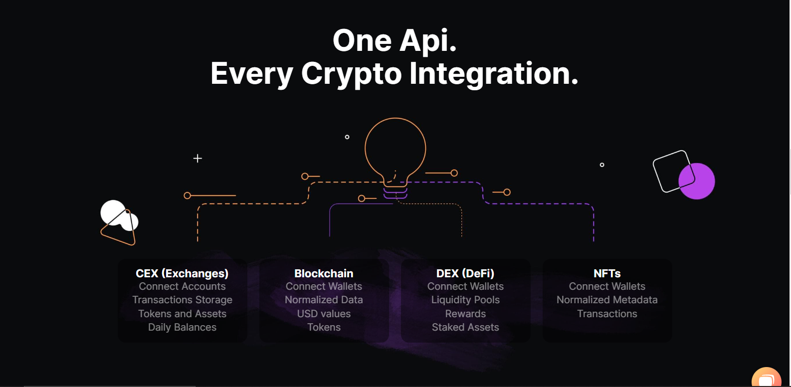 bitcoinlog.fun - Cryptocurrency API provider