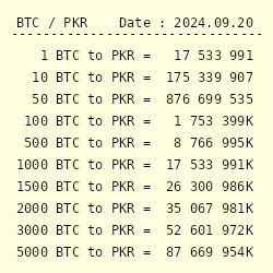 Cours Dollar Bitcoin, Prix Dollar Bitcoin, NEXC BTC/USD - Boursorama