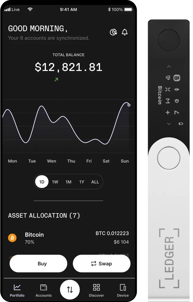 USDT (Tether) Wallet | Ledger