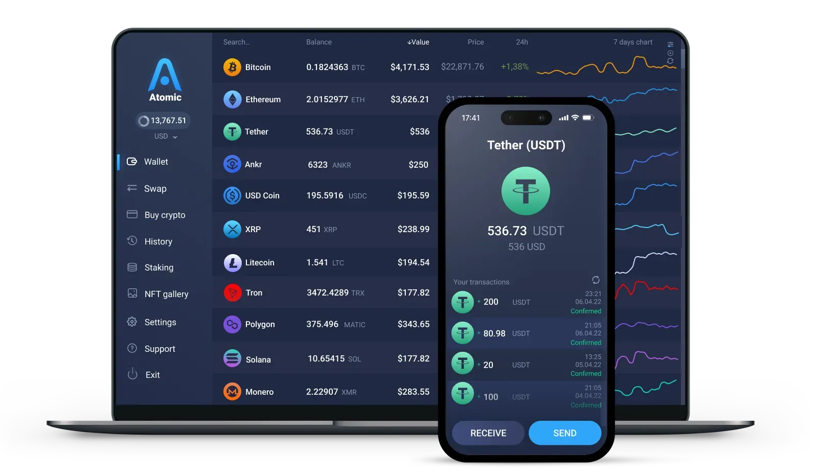 Create Tether (USDT) Wallet | Guarda