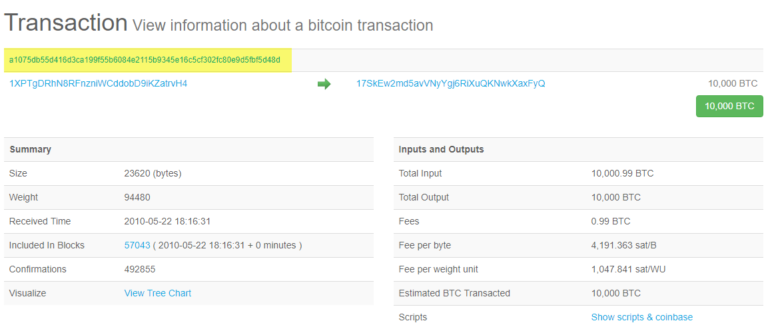 gettransaction — Bitcoin