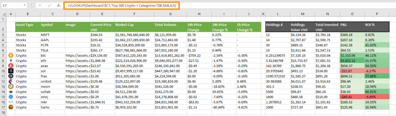 Create an Excel Crypto Portfolio Tracker - The Excel Club