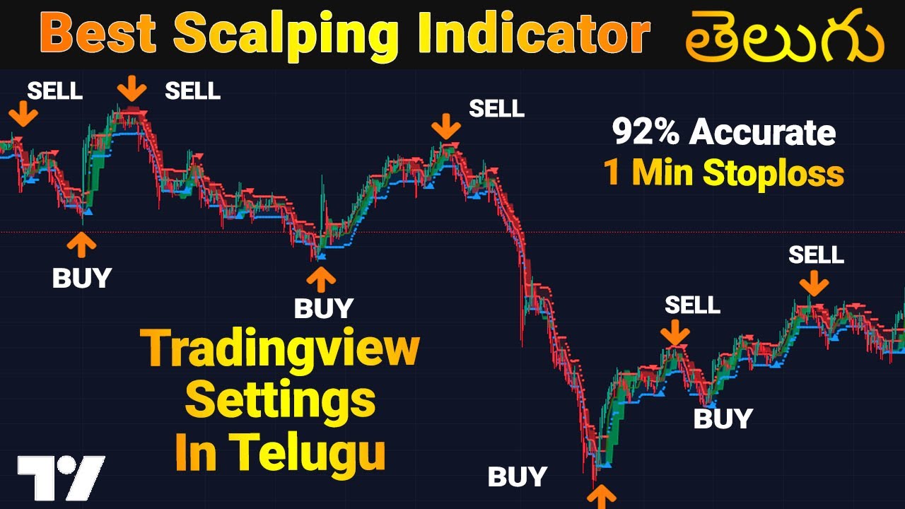 Best Swing Trading Strategies - A Step by Step Guide