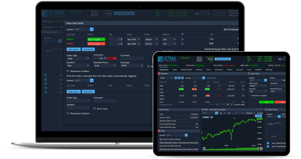 Stock Market Simulator: Practice Trading for Free