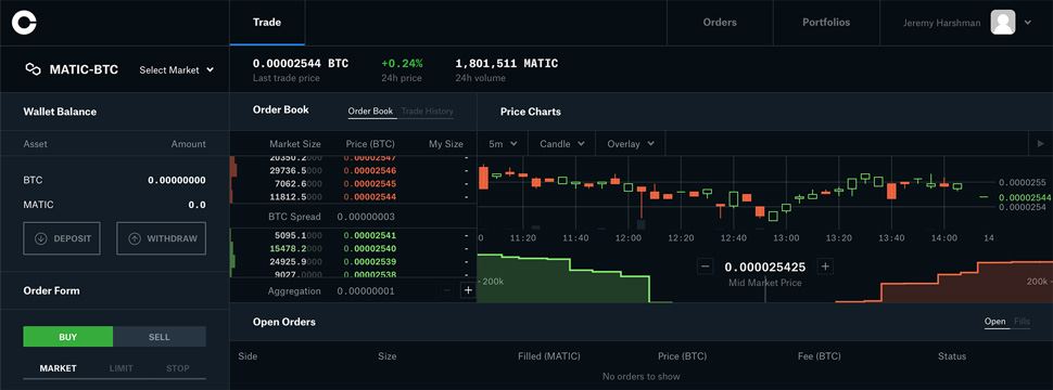 Shorting Crypto: How to Short Cryptocurrency on Exchanges