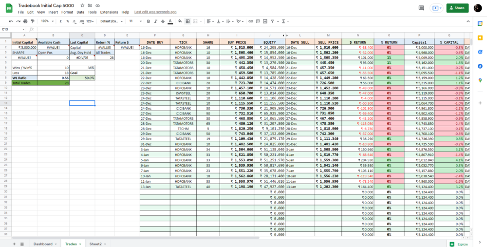 My Free Trading Journal (Excel Spreadsheet) - bitcoinlog.fun