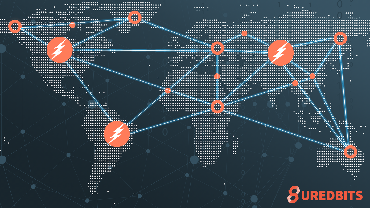 Lightning Nodes: Definition & How To Kick Your Transactions Into Warp Speed () - Athena Alpha