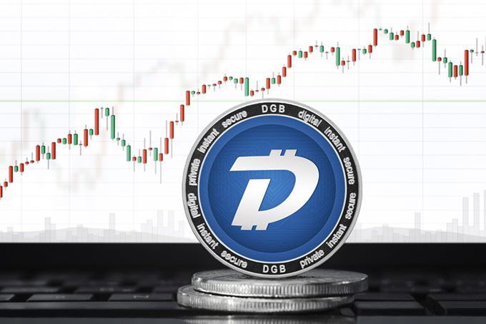 DigiByte (DGB) Price Prediction , – | CoinCodex