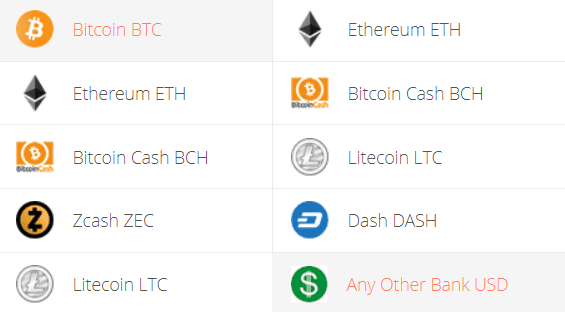 USD to Bitcoins Rate — Currencio