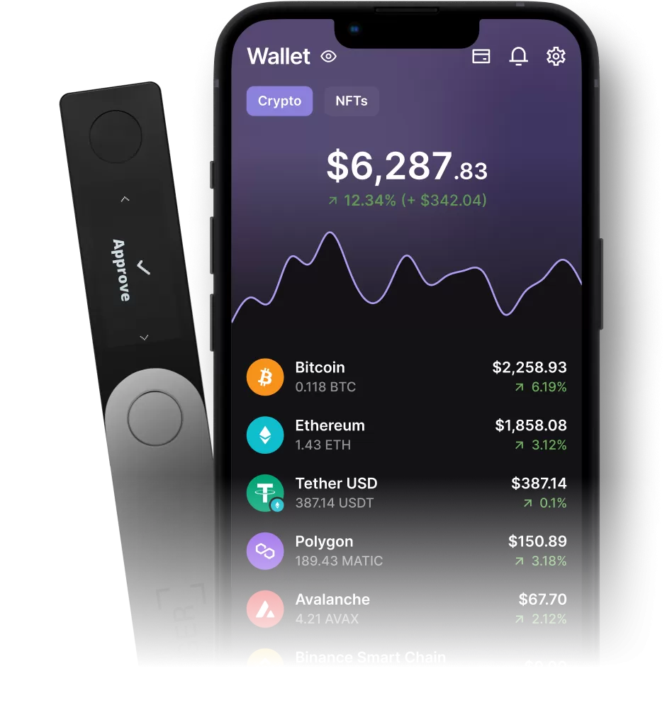 ‎Ledger Manager on the App Store