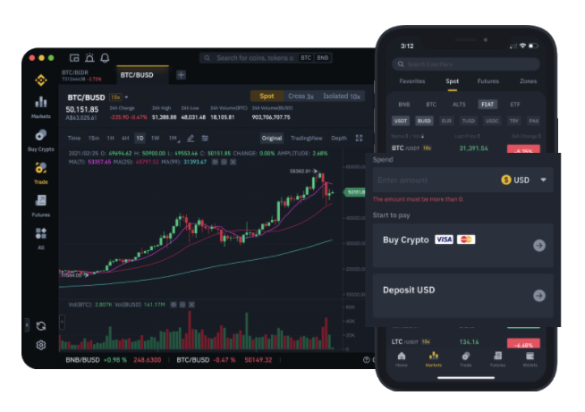 📈 Best Apps for Trading Crypto in 