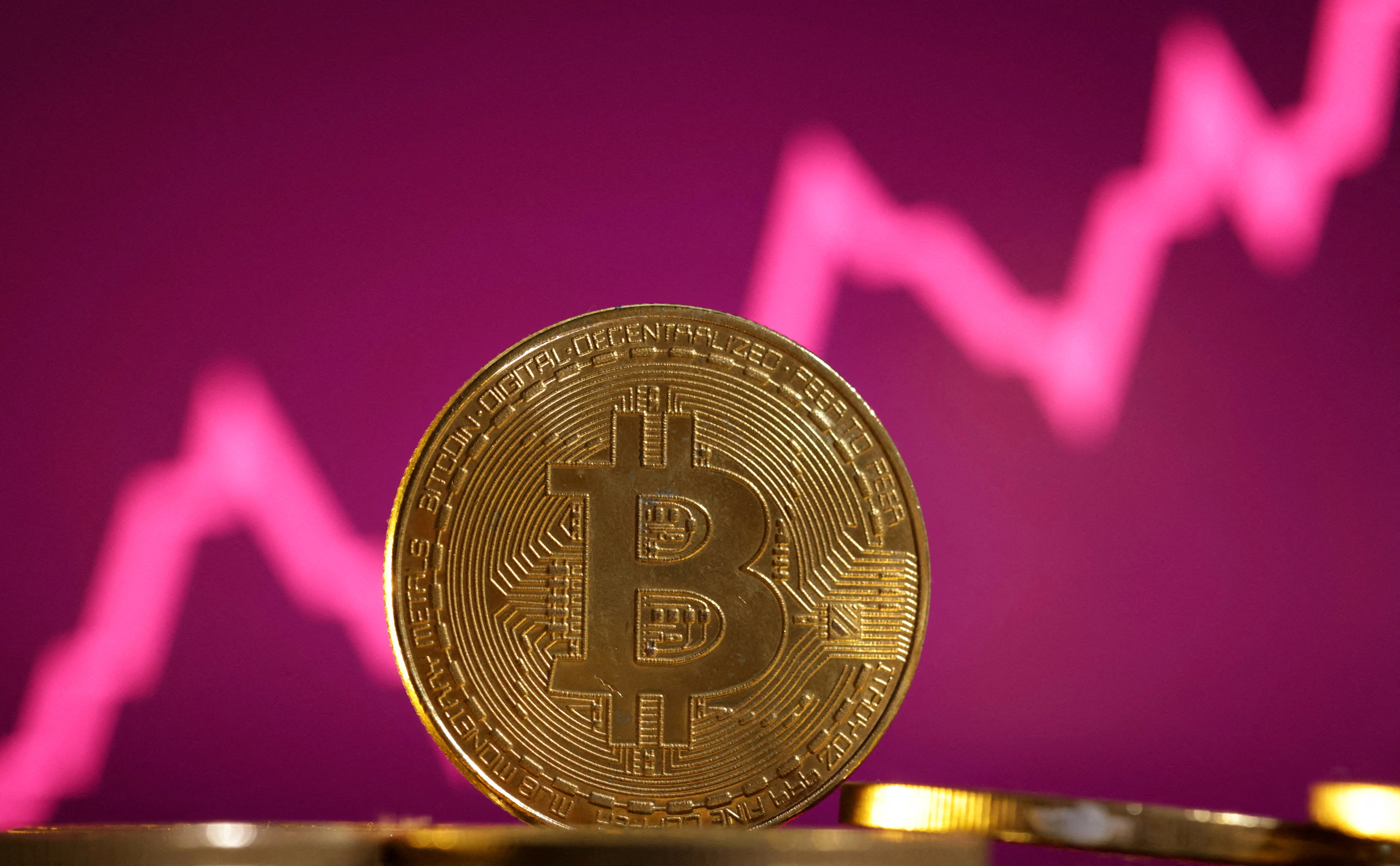 What's driving bitcoin prices & where are they headed next? - The Economic Times