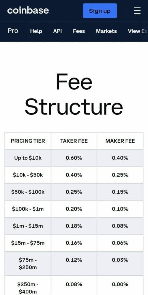 Binance vs. Coinbase: Which Should You Choose?