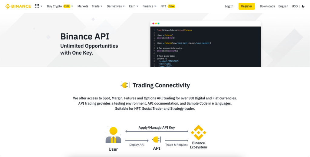 Crypto Market Data API - QuickNode Marketplace