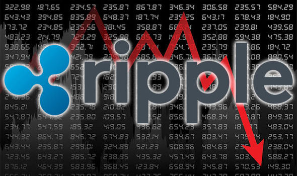 XRP price live today (06 Mar ) - Why XRP price is falling by 3% today | ET Markets