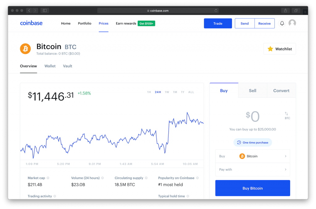 Kraken vs Coinbase Pro: a full guide for by Good Crypto