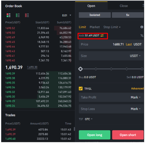 Binance Futures Signals - Best crypto signals for Telegram in 