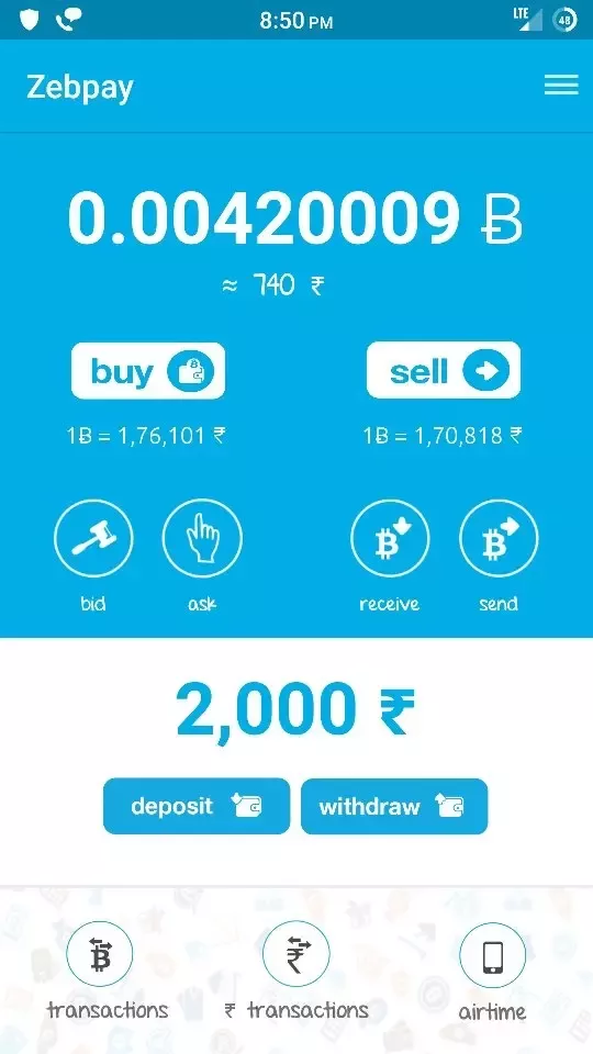 ZebPay Review: Buy, Sell & Trade Cryptocurrencies