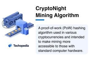 Antminer X3 Profitability - Real-time Antminer Profitability Mining Calculator