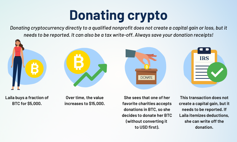 How to Report Crypto Losses & Reduce Your Crypto Taxes [US ] - Cointracking 