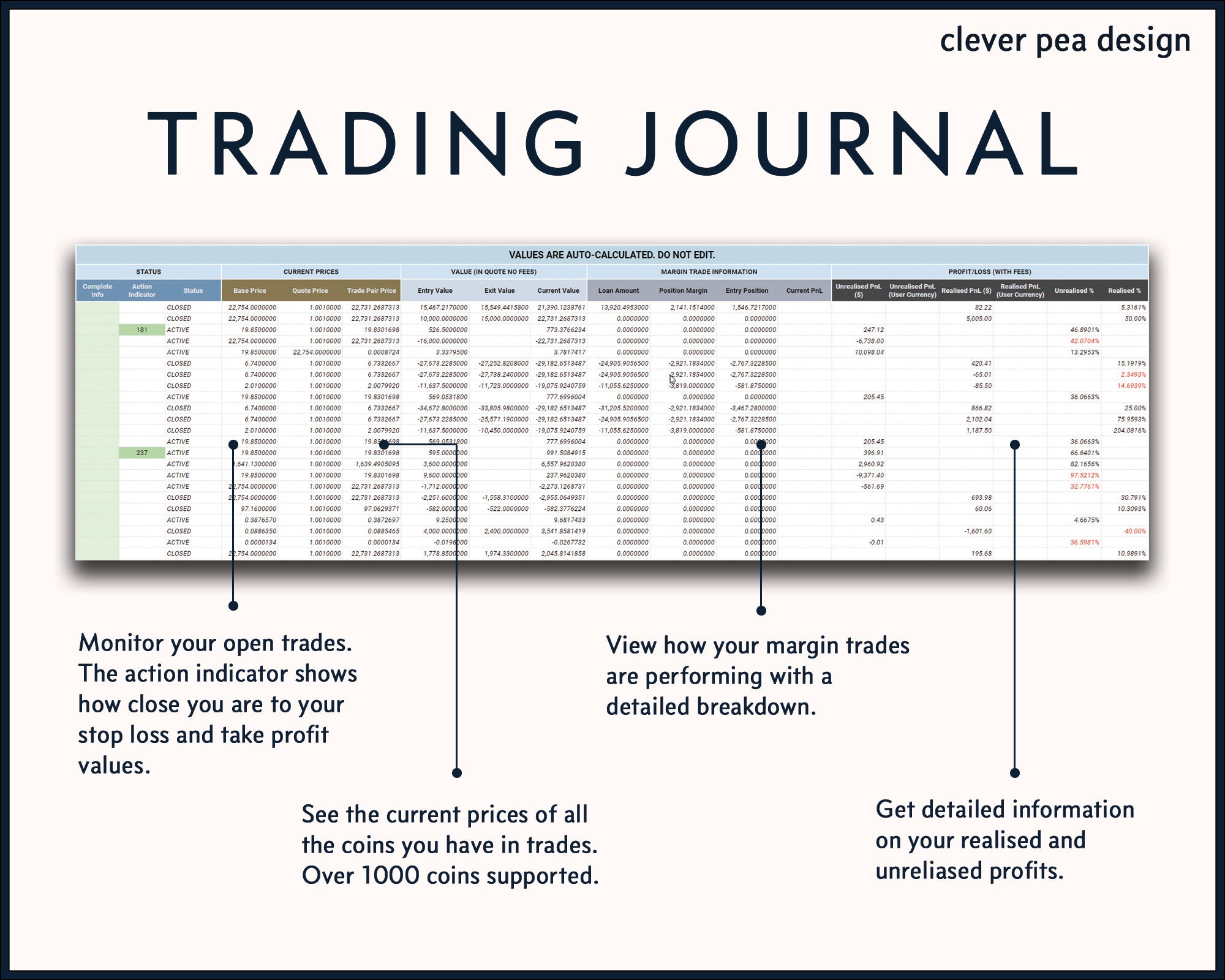 Free crypto trading journal spreadsheet | Business templates, contracts and forms.