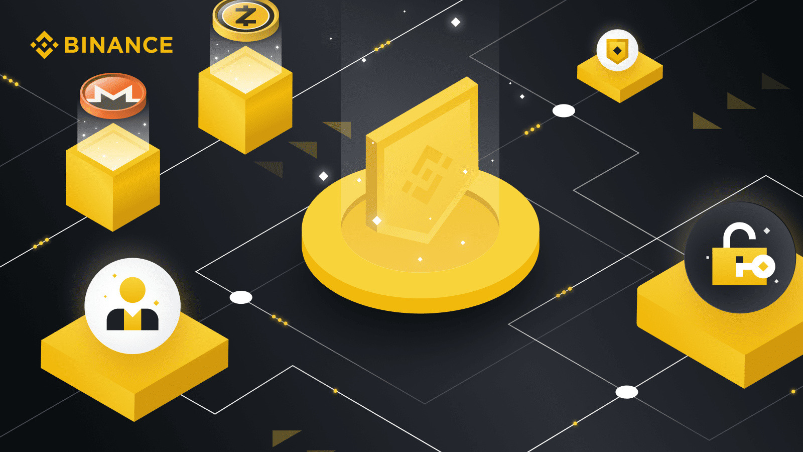 Zcash: Privacy-protecting digital currency