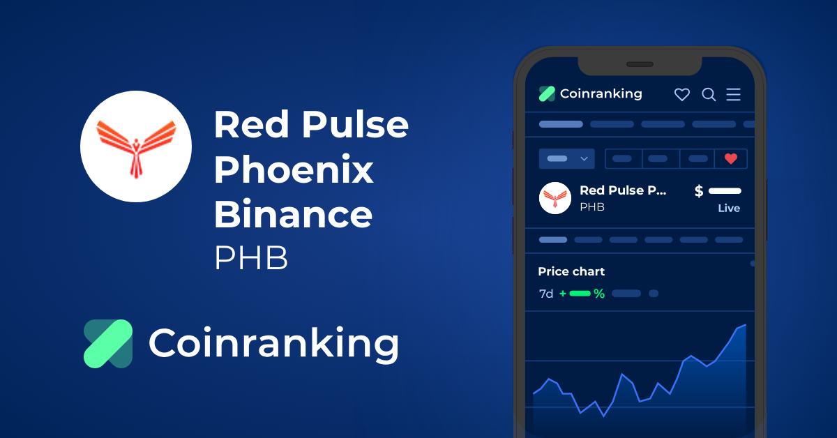 Phoenix Global [OLD] Price Today - Live PHB to USD Chart & Rate | FXEmpire