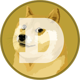 Dogecoin Faucets: Accumulative and With Instant Withdrawal - Coin Post