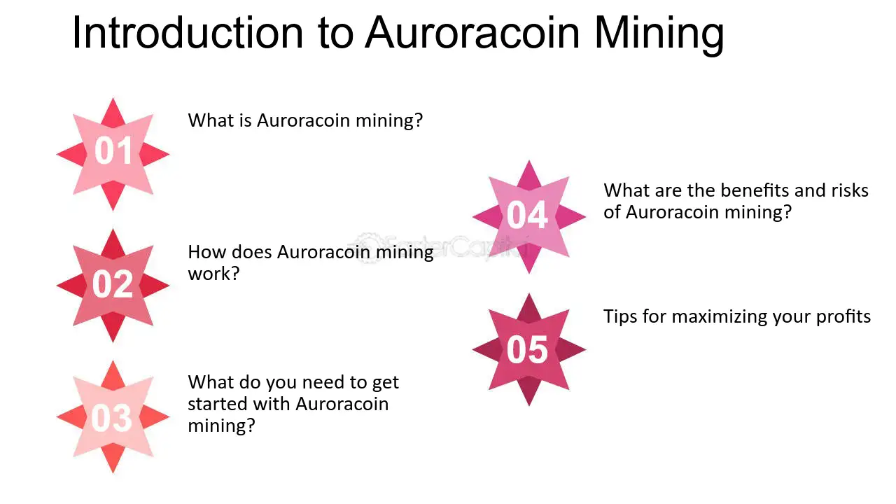 Introduction To Auroracoin Mining - FasterCapital