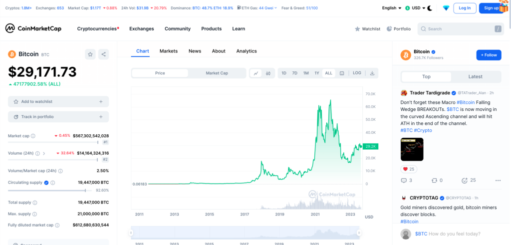 Kyber Network KNC to Bitcoin BTC Exchange / Buy & Sell Bitcoin / HitBTC