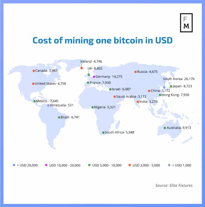 Bitcoin: Inevitable increase in mining costs after the halving!