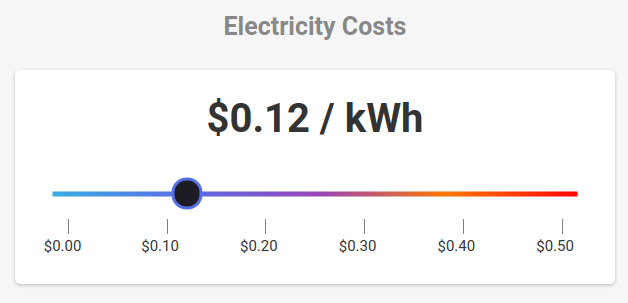 LTC Litecoin with DOGE Dogecoin mining profit calculator - WhatToMine