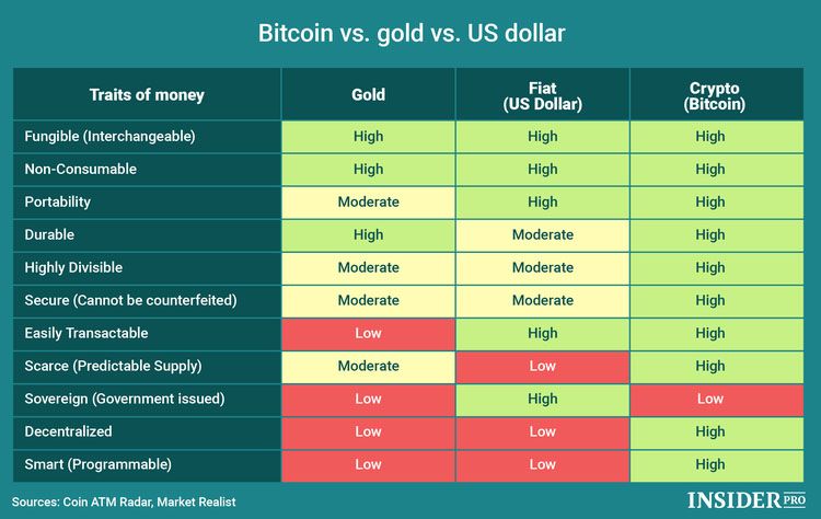 Bitcoin Halving Essentials: What You Need To Know | Ulam Labs