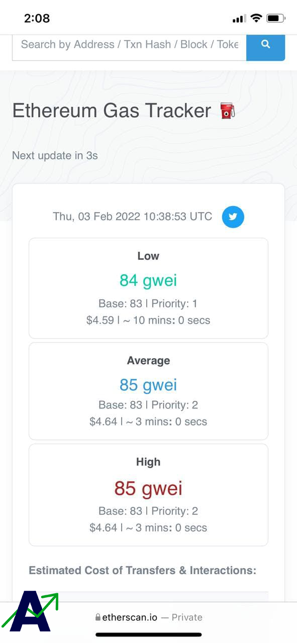 Ethereum (ETH) mining profitability calculator