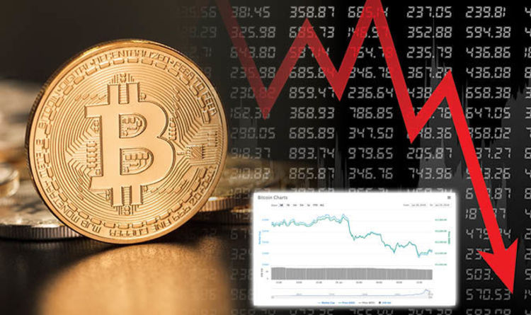 Bitcoin price live today (11 Mar ) - Why Bitcoin price is up by % today | ET Markets