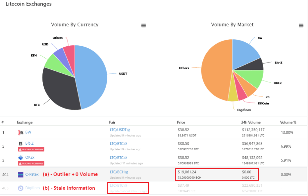 bitcoinlog.fun - We apologize for the inconvenience, but we're performing some maintenance.