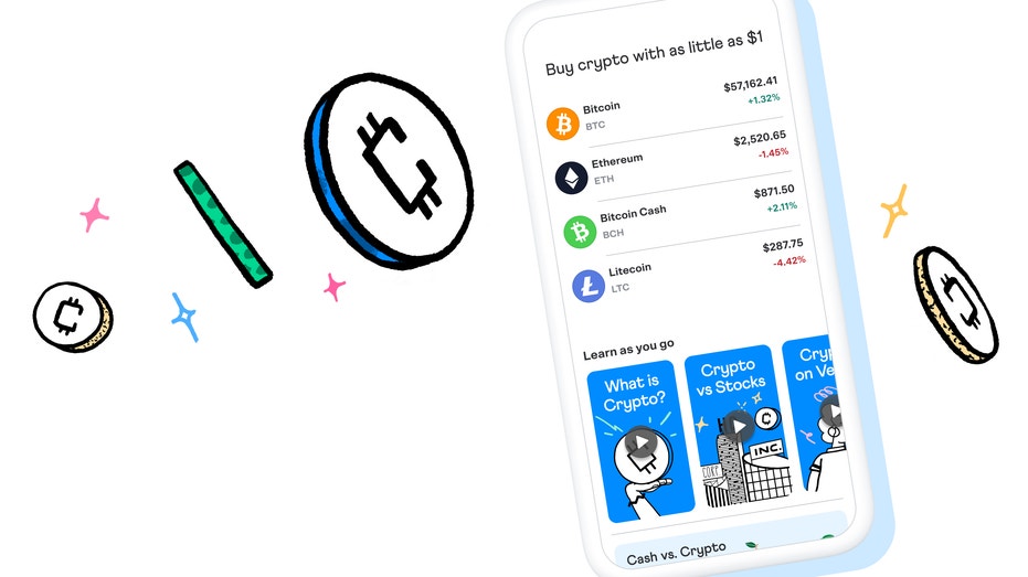 How to Buy Bitcoin With Venmo in ? | CoinCodex