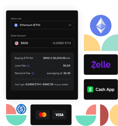 Exchange Ethereum (ETH) to Zelle USD  where is the best exchange rate?