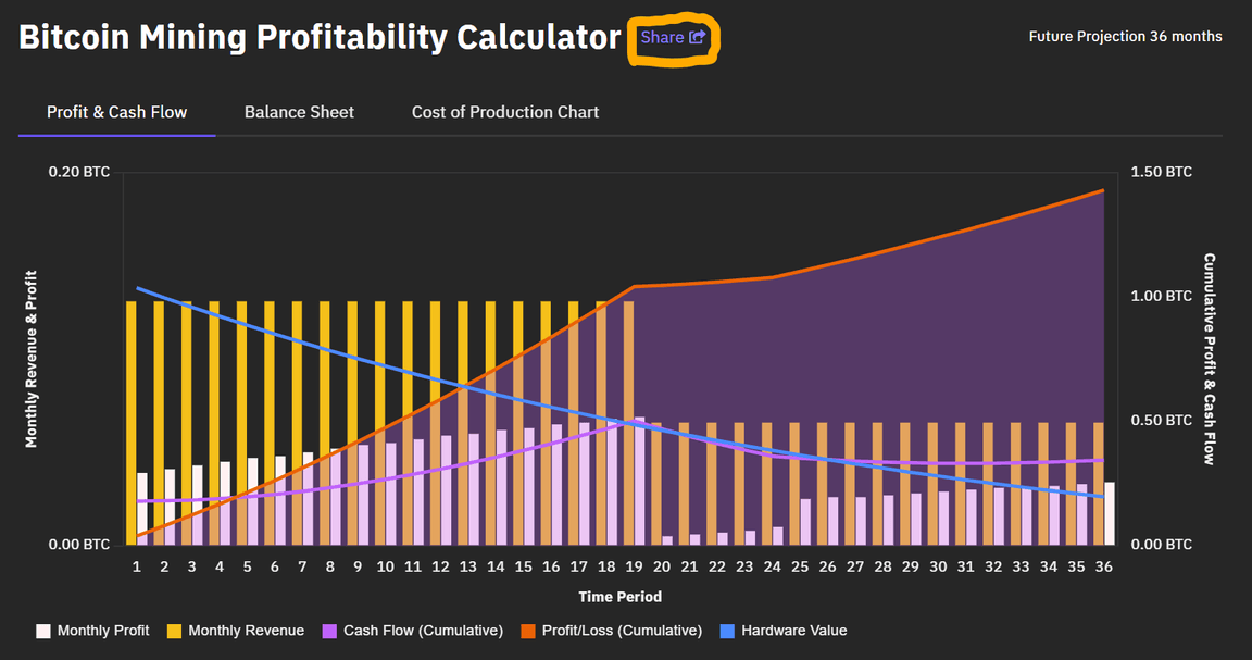 Mining Profit Calculator - PoolBay