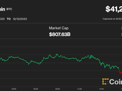 Dogecoin USD (DOGE-USD) Price, Value, News & History - Yahoo Finance