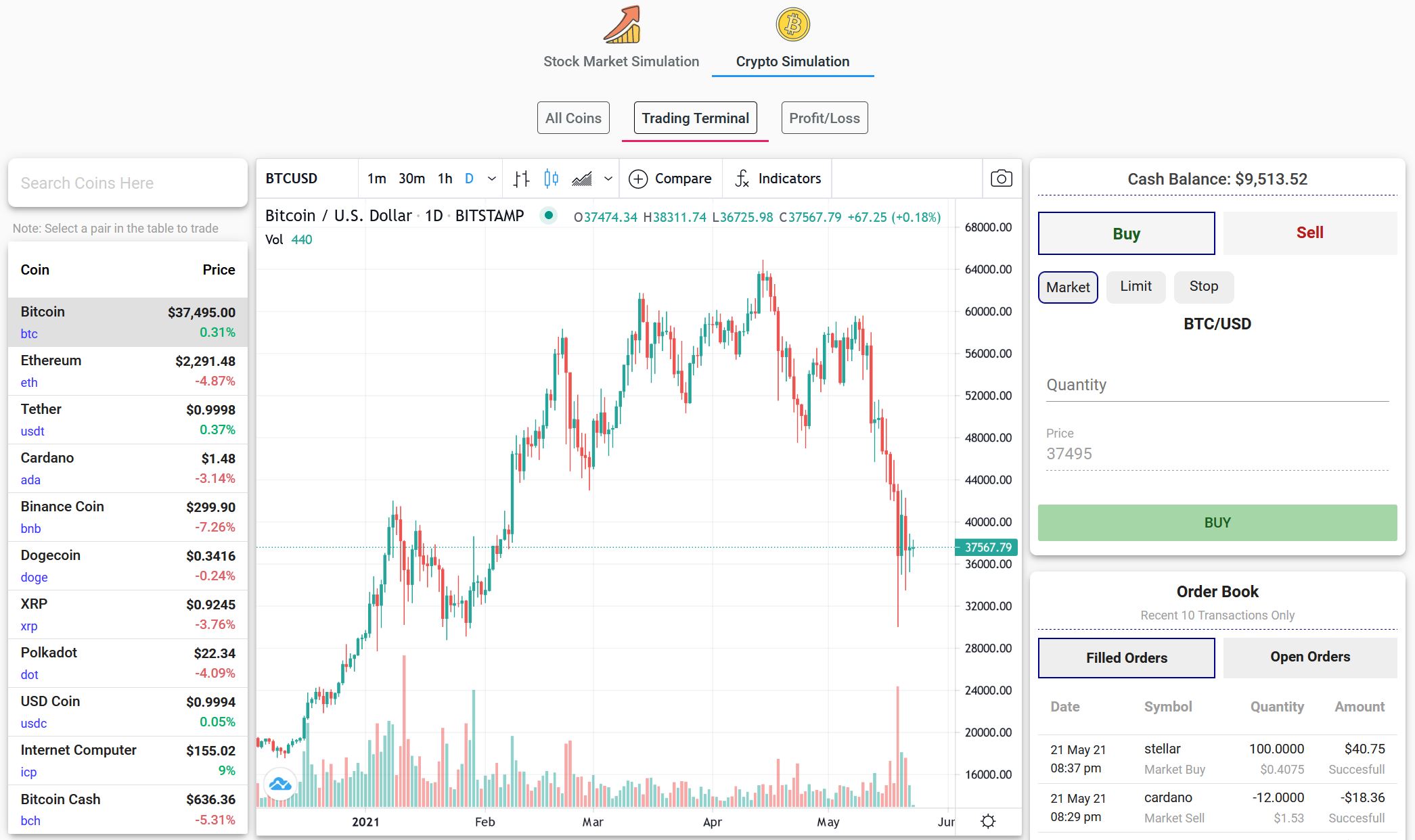 Cryptocurrency Trading Simulator | Crypto Parrot