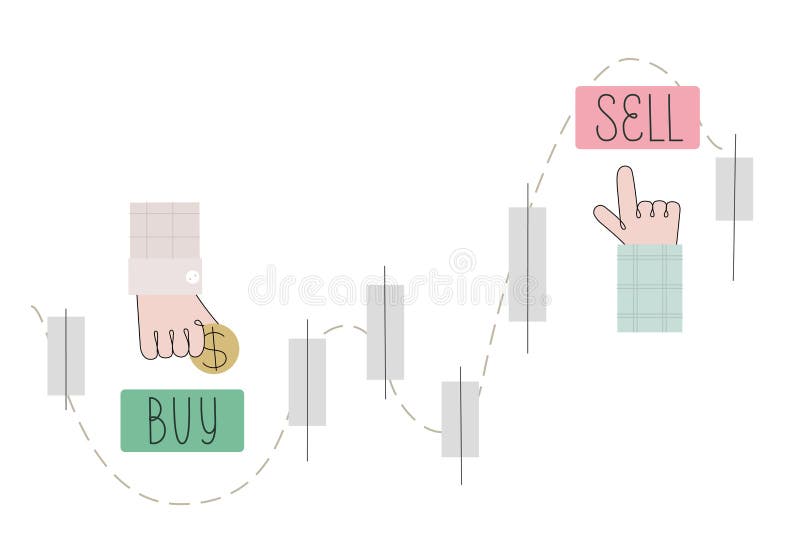 “Buy low, sell high”: what is it in practice?—Sharesies Australia