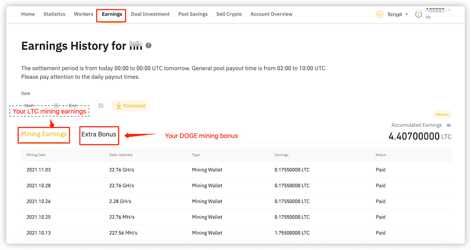 Best Litecoin Mining Pools for - Guide and Comparison of Top LTC Pools