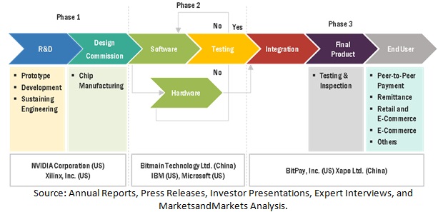 Bloomberg - Are you a robot?