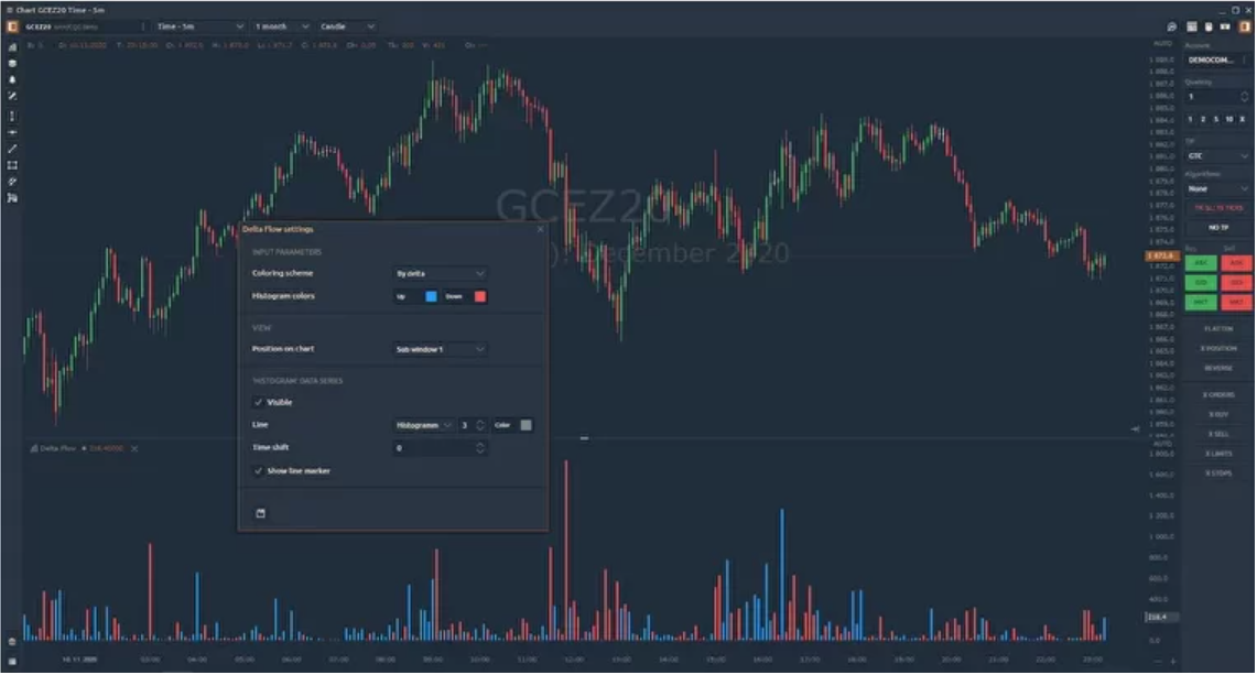 The Best Open Source (And Free) Crypto Trading Bots | CoinLedger