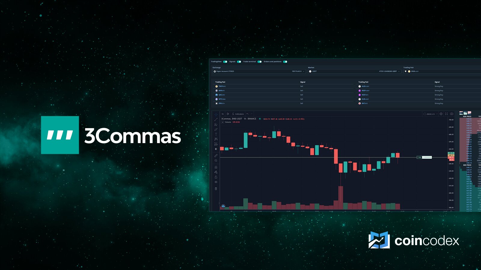 3Commas Review - One of the Most Advanced Trading Platforms » bitcoinlog.fun