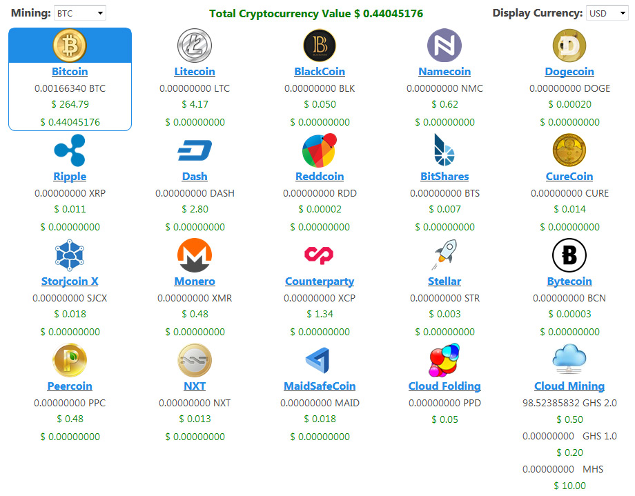 30 EOBot Alternatives and Competitors in | Progsoft