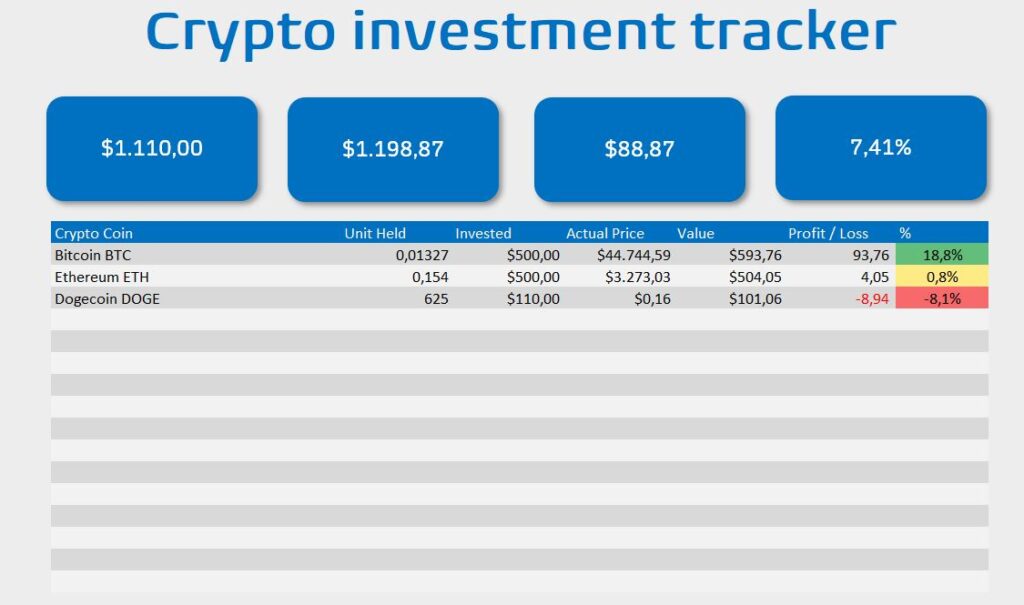 How to Make Crypto Spreadsheets in Excel - The Ultimate Guide | WPS Office Blog