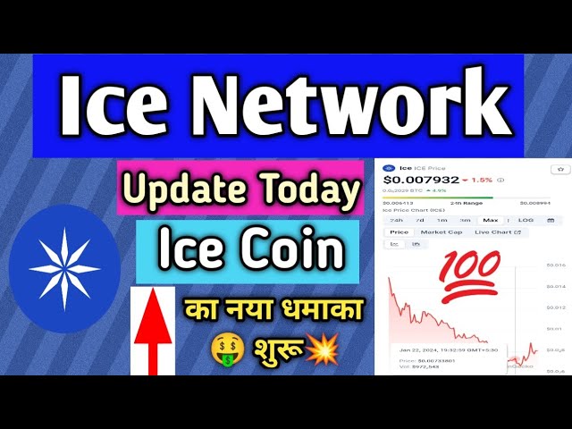 ICE Cryptocurrency Data