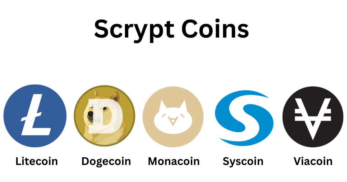 All Scrypt coins | bitcoinlog.fun